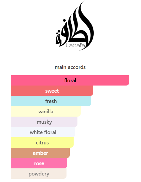 Angham Second Song
