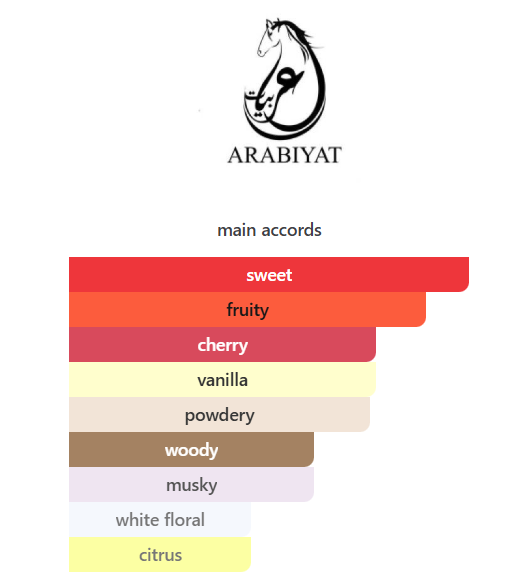 Sugarcane Vanilla